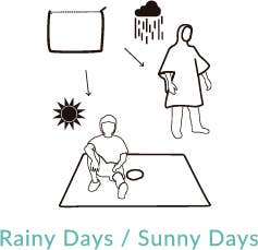 High Quality Multi-Purpose Waterproof Poncho
